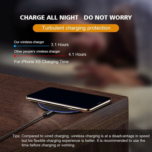 Dragon W9 30W Kablosuz Şarj Pedi — iPhone 15 & Samsung Uyumlu