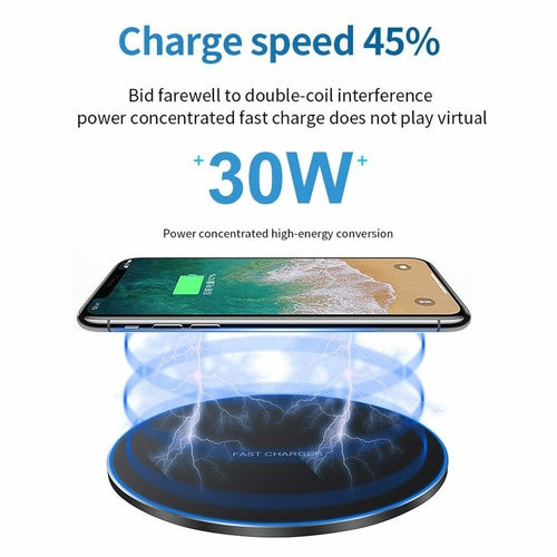 Dragon W9 30W Kablosuz Şarj Pedi — iPhone 15 & Samsung Uyumlu